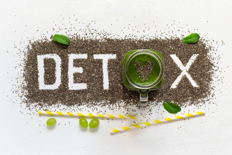 8 Detox Drinks Recipes to Cleanse Your Body