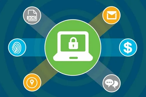 Endpoint DLP Software Ranking: Which Tools Work Best?